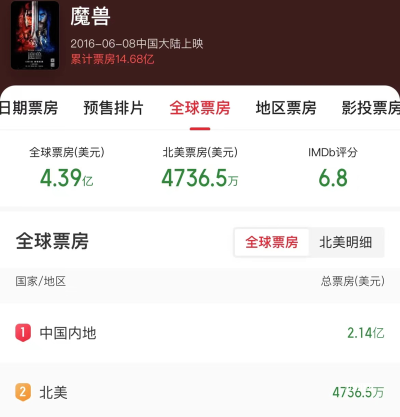 新仙剑奇侠传手游新手攻略大全